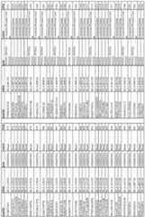 Figure imgf000061_0001