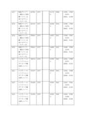 Figure 2022122923000401