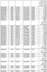 Figure imgf000573_0001