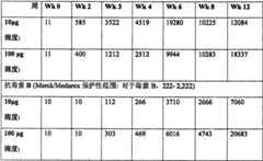 Figure BSA0000137273090001301