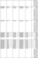 Figure imgf001210_0001