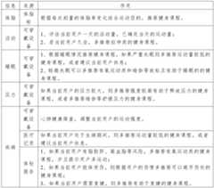 Figure PCTCN2021090085-appb-000001