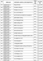 Figure imgf000411_0001