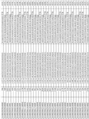 Figure imgf000251_0001