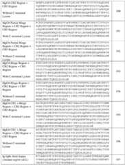 Figure imgf000100_0001