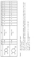 Figure imgf000267_0001