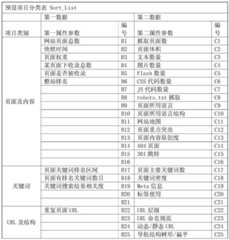 Figure BDA0000417561520000081