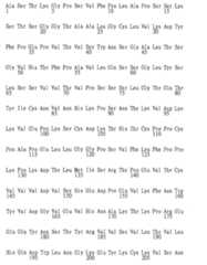 Figure TW201943729A_D0090