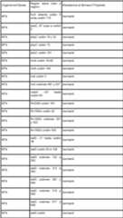 Figure imgf000010_0001