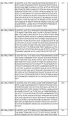 Figure imgf000119_0001