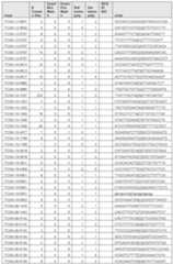 Figure imgf000717_0001