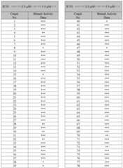 Figure imgf000181_0001