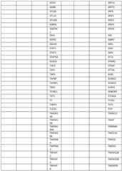 Figure imgf000250_0001