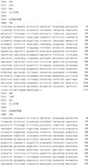 Figure IDA0002795140360001471