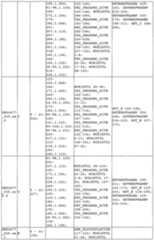 Figure imgf000212_0001