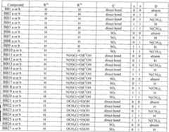 Figure imgf000146_0002