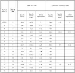 Figure imgf000054_0002