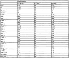 Figure imgf000169_0003