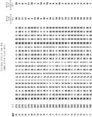 Figure 112010002911839-pct00146