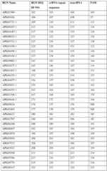 Figure imgf000030_0001