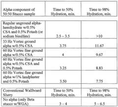 Figure imgf000012_0001