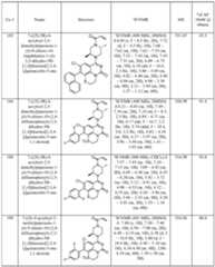 Figure imgf000167_0001