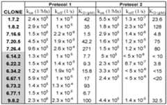 Figure imgf000106_0001