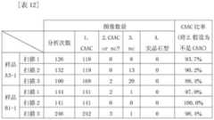 Figure DEST_PATH_IMAGE022