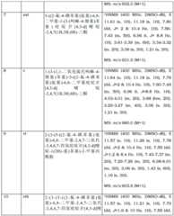 Figure BDA0001559904330000701