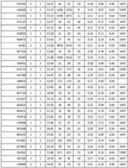 Figure imgf000093_0001