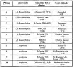 Figure imgf000036_0001