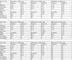 Figure imgf000532_0001