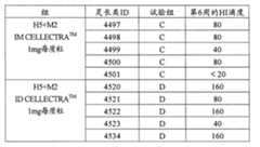 Figure A20078004665200541