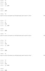 Figure IDA0000099619470000221