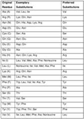 Figure imgf000116_0001