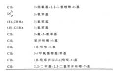 Figure 106103216-A0202-12-0151-286