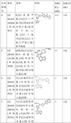 Figure BDA0003150935290000101