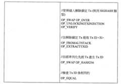 Figure 107116934-A0202-12-0044-9