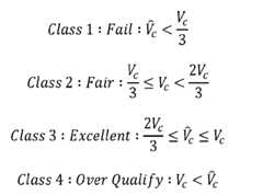 Figure imgf000014_0001