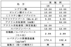 Figure 0007228527000005