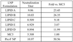 Figure imgf000085_0001