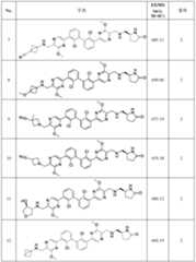 Figure 112022096272341-pat00080