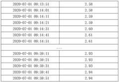 Figure BDA0003111342450000101