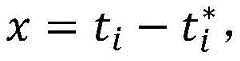 Figure GDA0002287250350000035