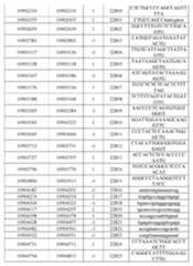 Figure imgf000684_0001