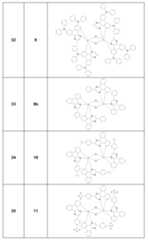 Figure 112016127432516-pat00216