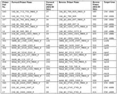 Figure imgf000049_0001