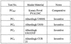 Figure imgf000027_0001