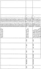 Figure imgf000351_0001