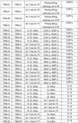 Figure imgf000111_0001